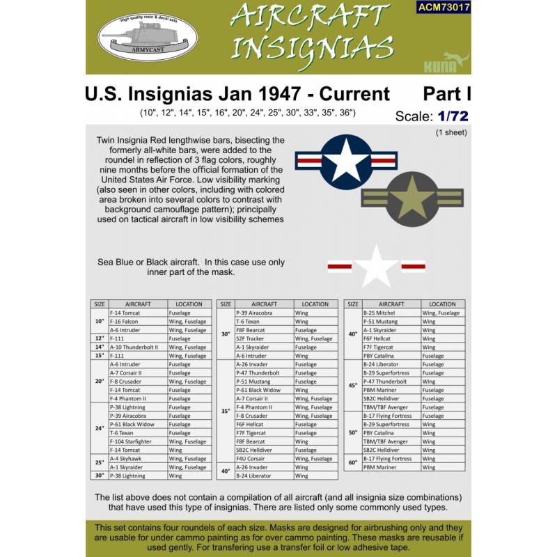 U.S. Insignias Jan 1947 - Current Part.I