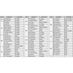 U.S. INSIGNIAS May 1942 - June 1943