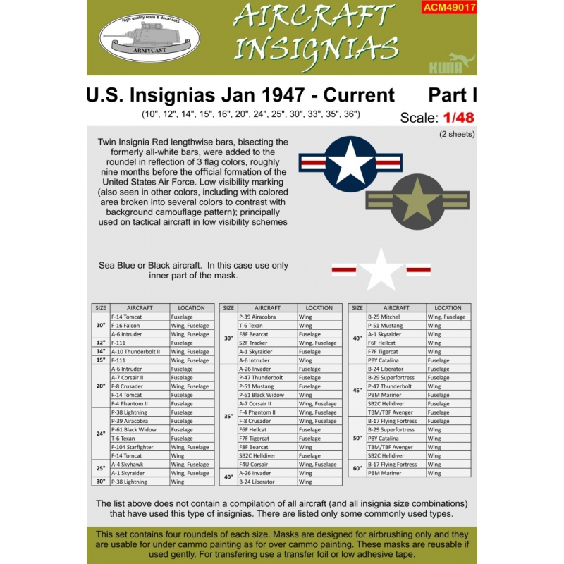 U.S. INSIGNIAS Jan 1947 - Current Part I