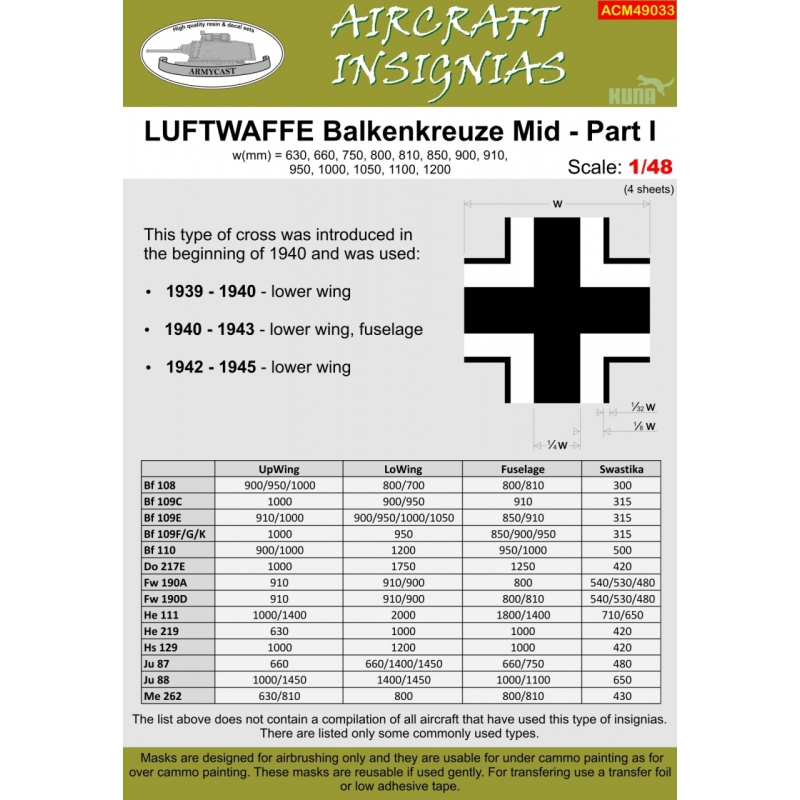 LUFTWAFFE Balkenkreuze Mid Part I