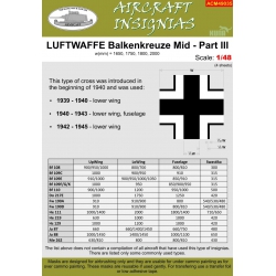 LUFTWAFFE Balkenkreuze Mid Part III