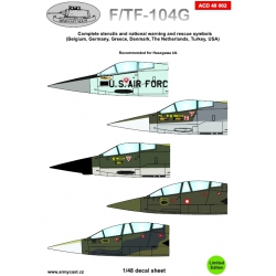 F/TF-104G Stencils